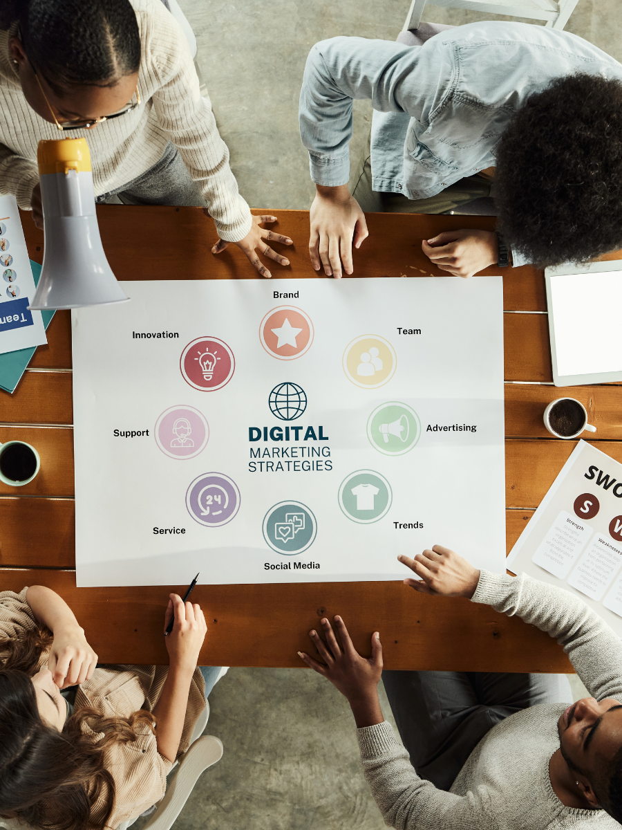 digital marketing strategy