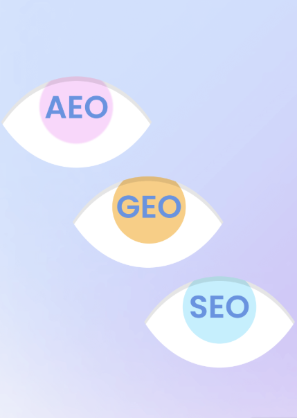 seo, aeo en geo